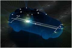 安霸領先業界發布用于自動駕駛的集中式 4D 成像毫米波雷達架構