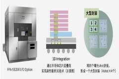 佳能 3D 技術 i 線光刻機將實現大型高密度布線封裝的量產