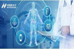 后疫情時代，便攜醫療設備進入尋常百姓家