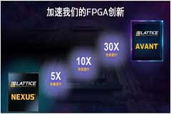 打開通往30億美元增量市場的新大門