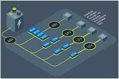 Kodiak機器人公司開創自動駕駛長途運輸新時代 