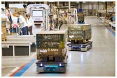 MiR發布2023年度自主移動機器人三大趨勢預測