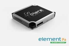 e絡(luò)盟達(dá)成新分銷合作，開售Piera Systems系列低成本高精度顆粒傳感器