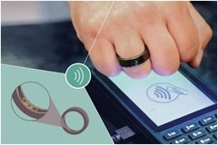 SECORA Connect X：專為超小型設備打造的支付解決方案，支持 NFC 無線充電