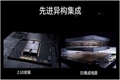 先進封裝技術，突破半導體極限