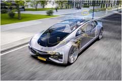 英飛凌攜手大陸集團(tuán)打造高效率、高性能的汽車(chē)架構(gòu)