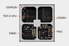 什么是嵌入式核心板、一體板？米爾核心板有什么優勢？