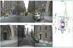 自動駕駛感知能力比試，浪潮信息算法團隊再創nuScences成績新高