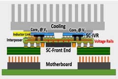 攜未來星 筑希荻芯--希荻微與普林斯頓大學(xué)合作研究成果獲專利授權(quán)