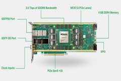 Achronix采用CEM插卡模式的VectorPath 加速卡在業(yè)內(nèi)率先通過PCIe Gen5 x16 32 GT／s認(rèn)證