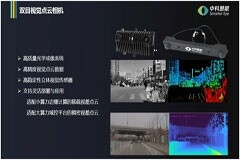 BEST TECH Day 2023智能汽車高峰論壇----中科慧眼：3D視覺智能駕駛解決方案