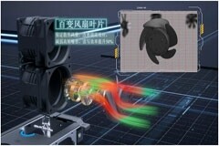 浪潮信息發(fā)布兩項(xiàng)服務(wù)器創(chuàng)新技術(shù)，為用戶提供超強(qiáng)算力