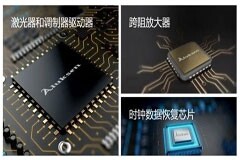 傲科光電：新一代收發芯片實現批量交付，打破壟斷開啟增長新曲線
