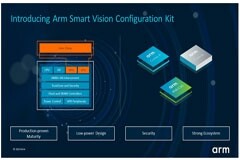 Arm 發(fā)布全新智能視覺參考設(shè)計(jì) 滿足中國市場視覺應(yīng)用設(shè)備的強(qiáng)勁增長需求