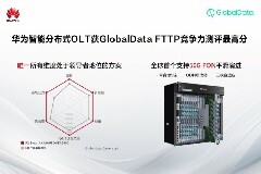 華為智能分布式OLT獲GlobalData FTTP競爭力測評最高分