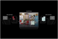 NVIDIA Omniverse 開啟通往 OpenUSD 廣闊天地的大門