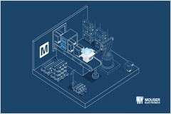 貿澤電子2023上半年新增29家制造商合作伙伴