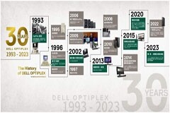 簡(jiǎn)而不減，戴爾OptiPlex再造臺(tái)式機(jī)體驗(yàn)