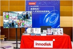 宜鼎國際 高彈性的嵌入式視覺AI解決方案