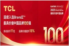 TCL連續入選BrandZ最具價值中國品牌100強，排名躍升11位