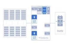 豐郅直流匯流箱改造方案 