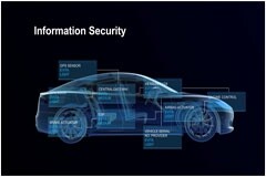 四維圖新旗下杰發(fā)科技發(fā)布多核高主頻車規(guī)MCU