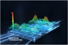七大綠色黑科技，浪潮信息G7服務(wù)器打造節(jié)能降碳高質(zhì)算力