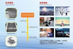 慕尼黑華南電子生產(chǎn)設(shè)備展全新產(chǎn)線＆專區(qū)精彩紛呈