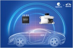 兆易創(chuàng)新車規(guī)閃存產(chǎn)品成功應用于懸架控制器，在奇瑞多款車型實現(xiàn)量產(chǎn)