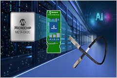Microchip推出業界最全面的800G 有源電纜（AEC）解決方案，用于生成式人工智能網絡