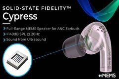 超聲波聲音：音頻先鋒xMEMS的新型硅揚(yáng)聲器重新定義人類體驗(yàn)聲音的方式