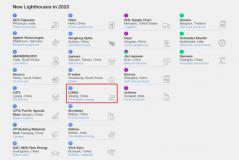 隆基綠能“點(diǎn)亮”全球光伏行業(yè)首個(gè)“燈塔工廠”