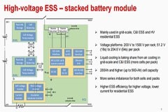 TI多款BMS AFE前端應(yīng)對不斷擴(kuò)展的儲能需求