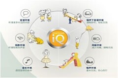 移動互聯時代專屬聲音處理器科利耳N7----智能降噪，清晰聆聽