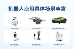 多核一芯、一芯多系統！機器人主控選米爾D9350核心板