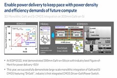 改變未來游戲規則，英特爾展示GaN新技術