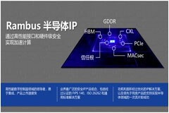 AI大模型浪潮下，別讓HBM內存控制器拖后腿