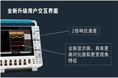 4系列B MSO混合信號(hào)示波器，新在哪里？