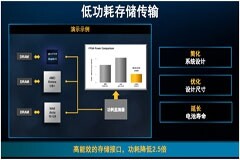 Avant FPGA：創新的步伐永不停歇