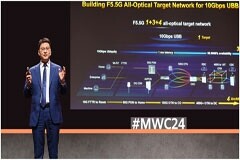 華為重磅發(fā)布三大全光創(chuàng)新產(chǎn)品，開(kāi)啟F5G－A商用元年