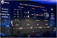 華為深度解讀面向F5G－A的全光目標(biāo)網(wǎng)，加速千兆普及，助力萬兆商用
