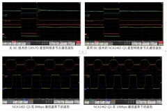 納芯微推出基于創新型振鈴抑制專利的車規級CAN SIC: NCA1462－Q1