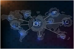 Telit Cinterion與泰雷茲合作增強其物聯網eSIM配置服務