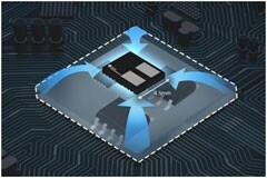 TI突破傳統限制，助力高功率密度電源市場