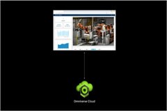 NVIDIA發布Omniverse Cloud API，為眾多工業數字孿生軟件工具提供助力