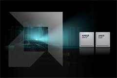 AMD 自適應(yīng)計算技術(shù)助力索尼半導(dǎo)體解決方案激光雷達汽車參考設(shè)計