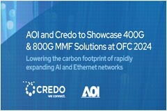 AOI和Credo將在OFC 2024上聯合展示400G及800G MMF解決方案