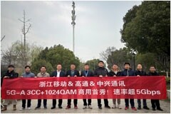 浙江移動聯合高通和中興通訊完成5G－A下行三載波聚合+1024QAM全球商用首秀，單用戶速率突破5．4Gbps