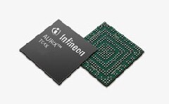 英飛凌與Green Hills Software聯合推出適用于軟件定義汽車的實時應用集成平臺