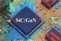 關于2024年GaN的一些預測